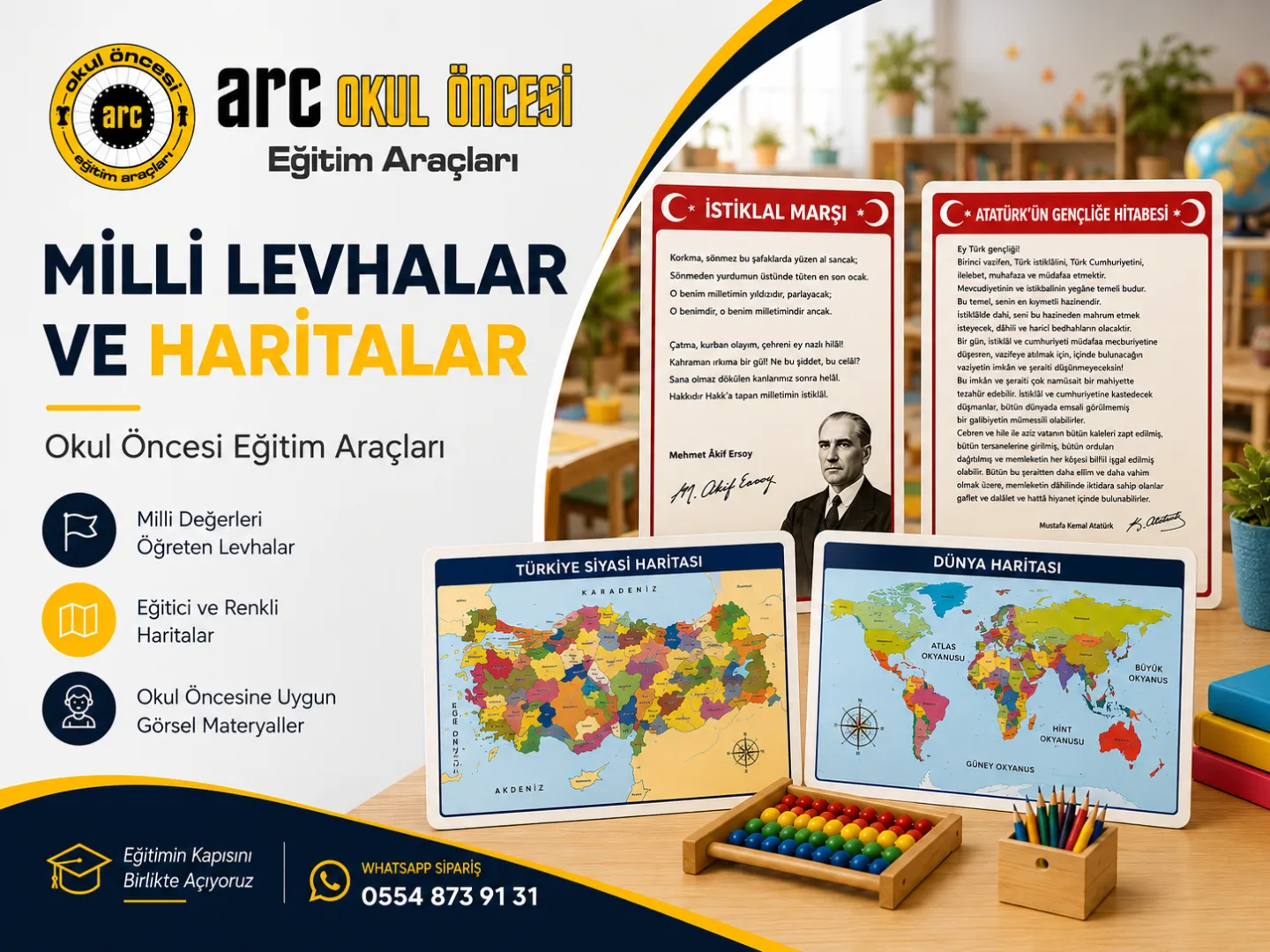 Milli Levhalar ve Haritalar